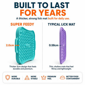 4-in-1 Slow Feeding System | Super Feedy