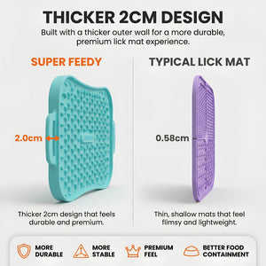 4-in-1 Slow Feeder Dog Bowl System | Super Feedy